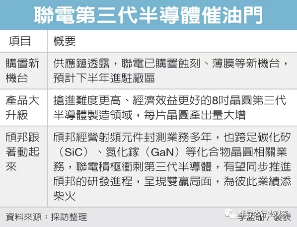 圖源：經(jīng)濟(jì)日報(bào)